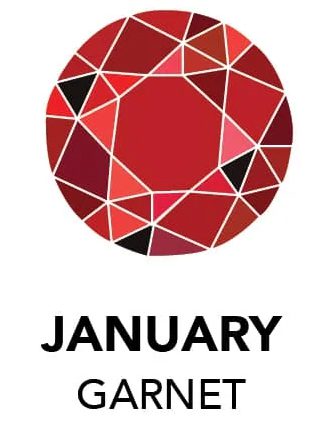 January Birthstone Garnet - Online Jewellery Auctions